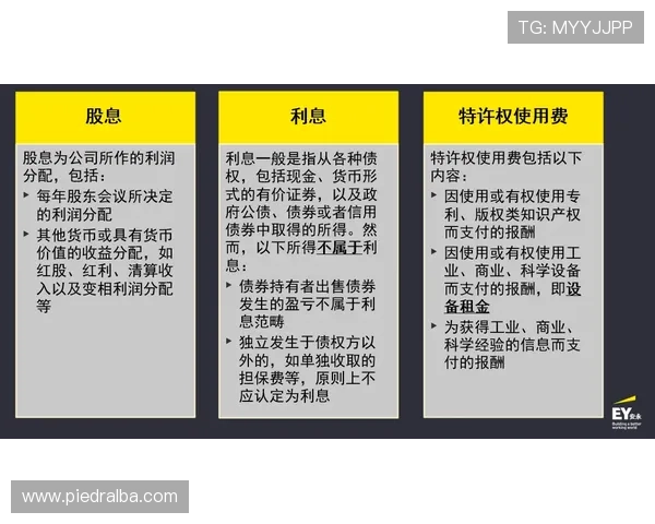 掌握百家乐长龙处理技巧帮助玩家有效规避风险的实战经验分享