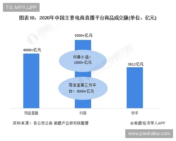 详细解读欧博真人游戏规则让你在激烈竞争中占据优势实现盈利目标 详细解读欧博真人游戏规则让你在激烈竞争中占据优势实现盈利目标